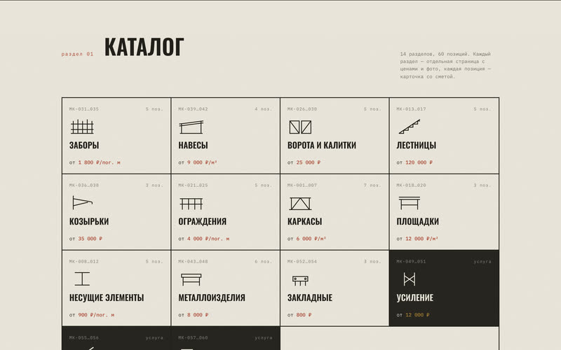 Каталог изделий с разделами